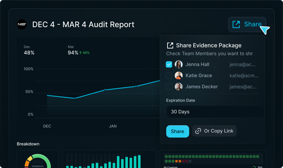Team value demonstration